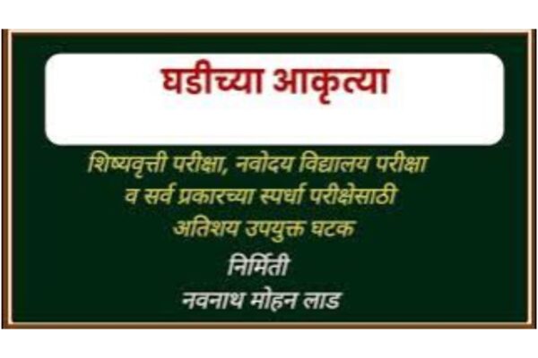 How to Solve Paper Folding Questions | Navodaya Entrance Special